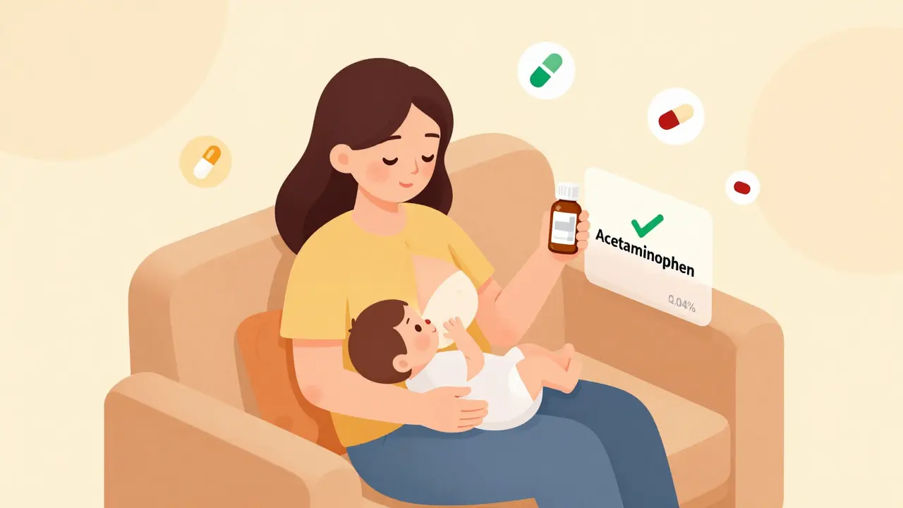 Medications Safe While Breastfeeding: Evidence-Based Choices