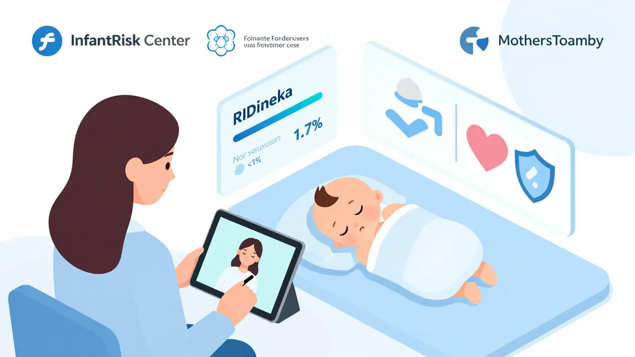 Mother consulting a specialist about breastfeeding-safe medications with RID data displayed.